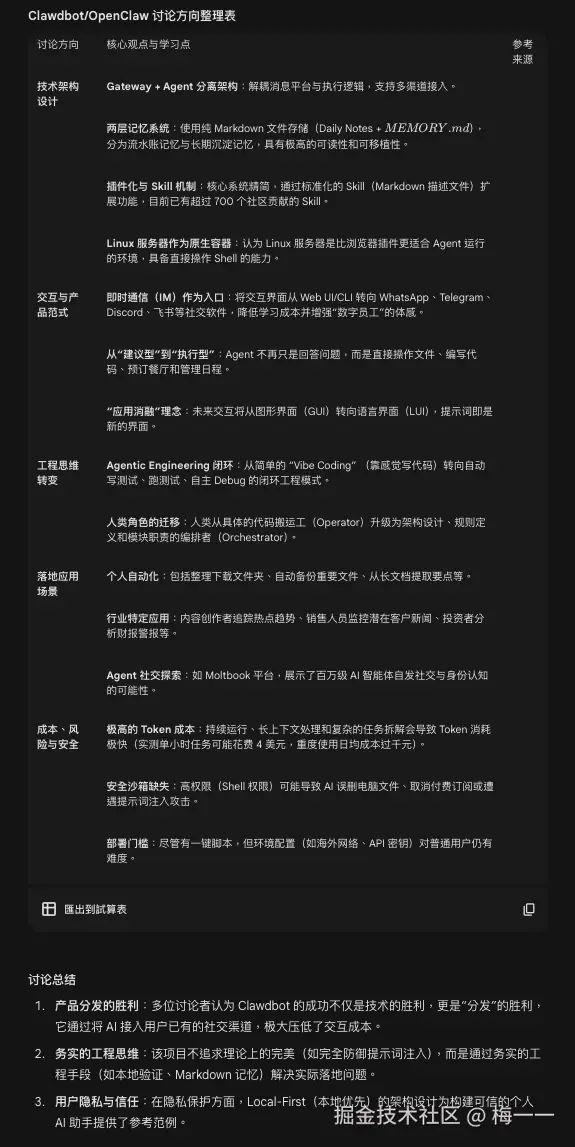 知乎用户讨论总结