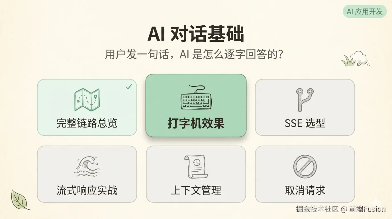 a-module-nav.png