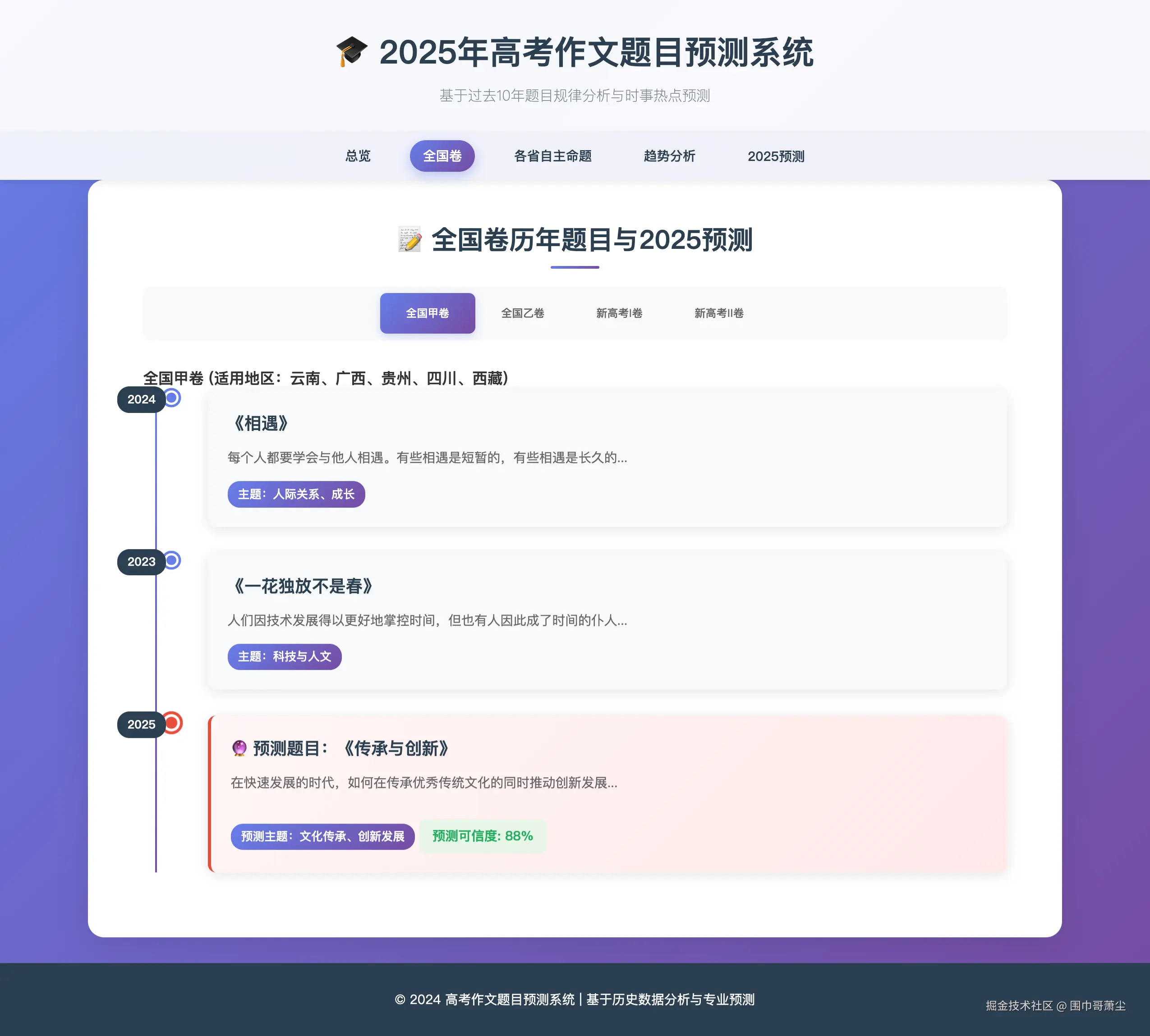 FireShot Capture 055 - 2025年高考作文题目预测系统 - [127.0.0.1].png
