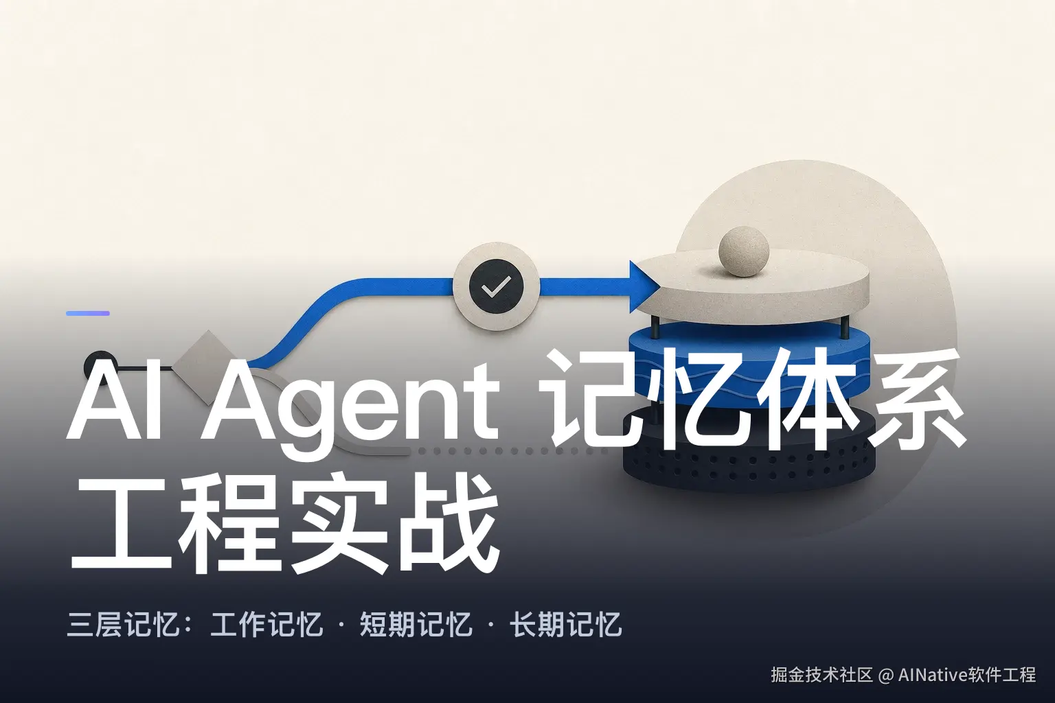 AI Agent 记忆体系建设实战：短期、长期与工作记忆的工程实现
