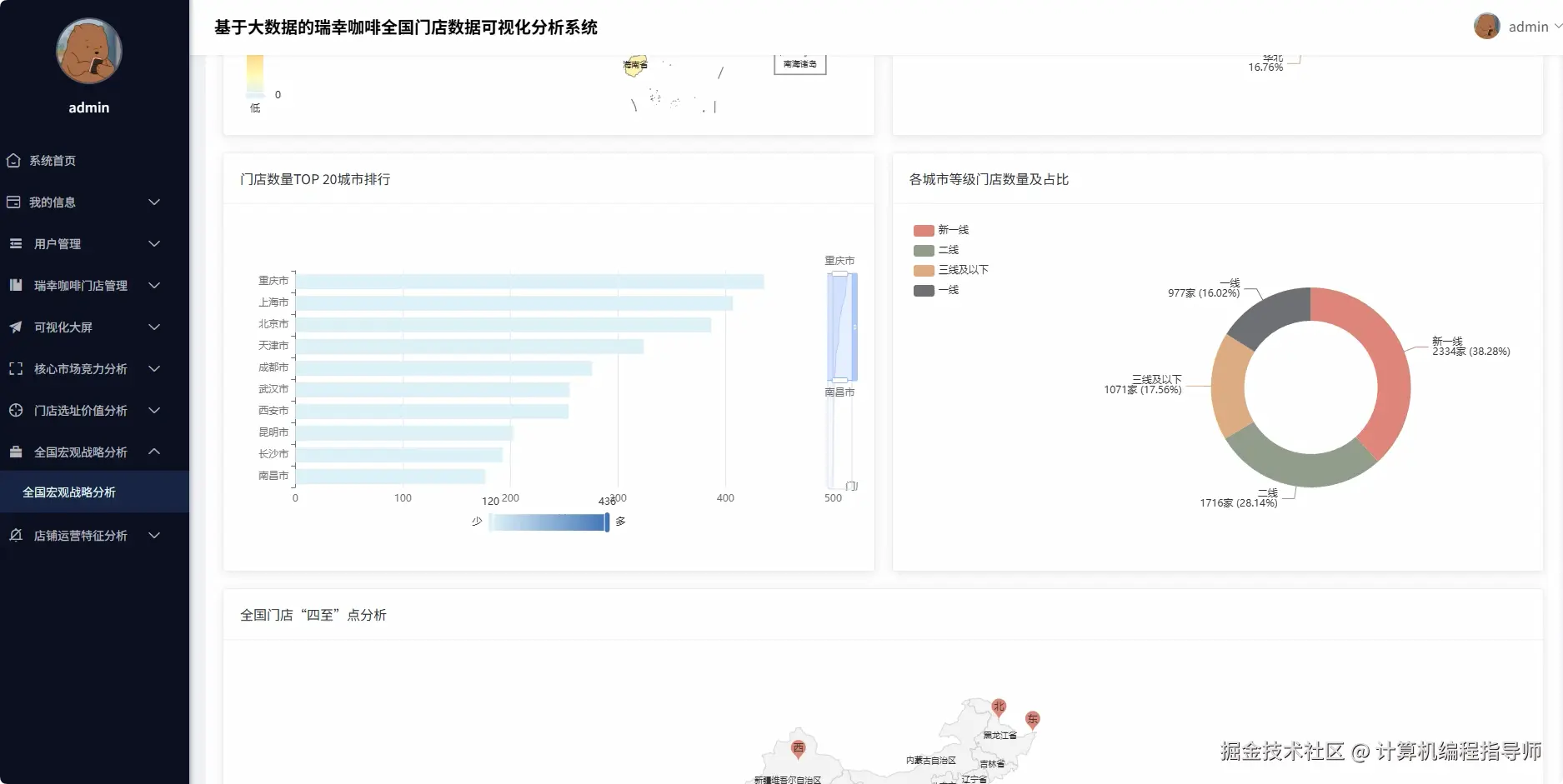 全国宏观战略分析.png