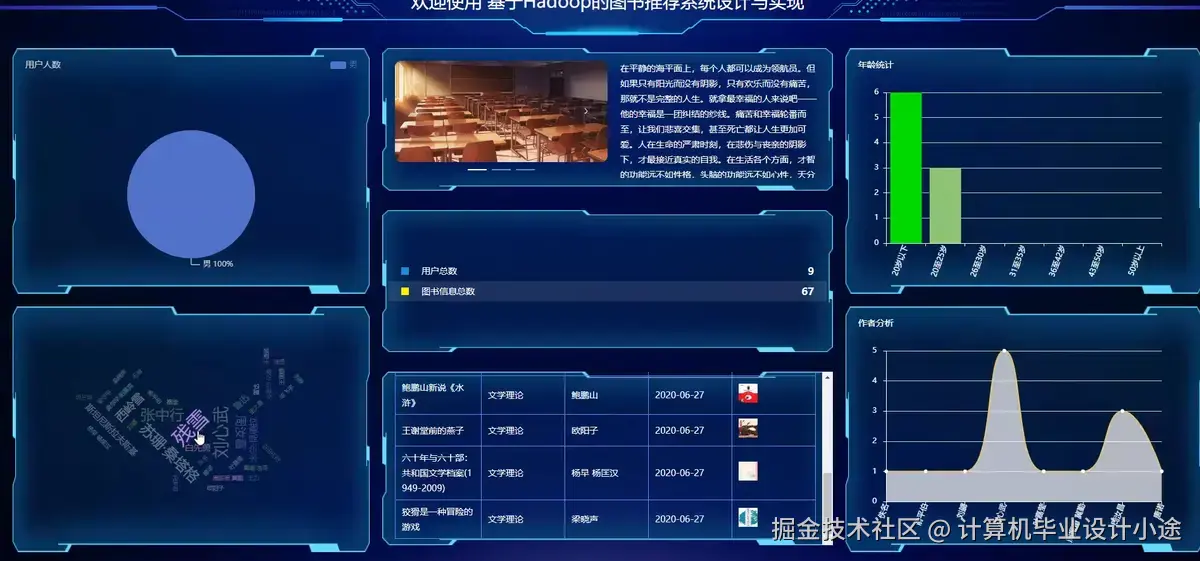 大屏界面.png