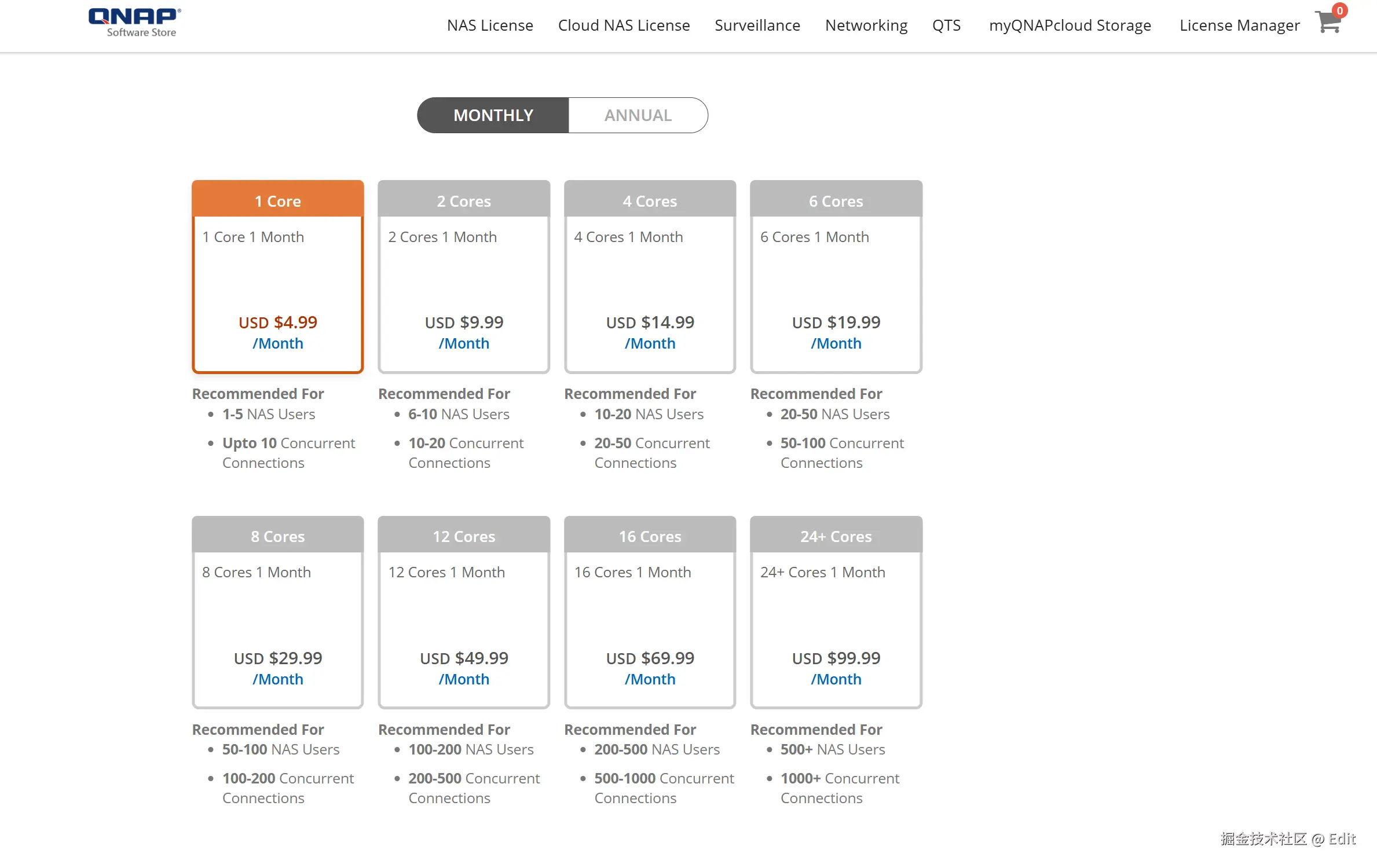 QNAP的QuTScloud价格