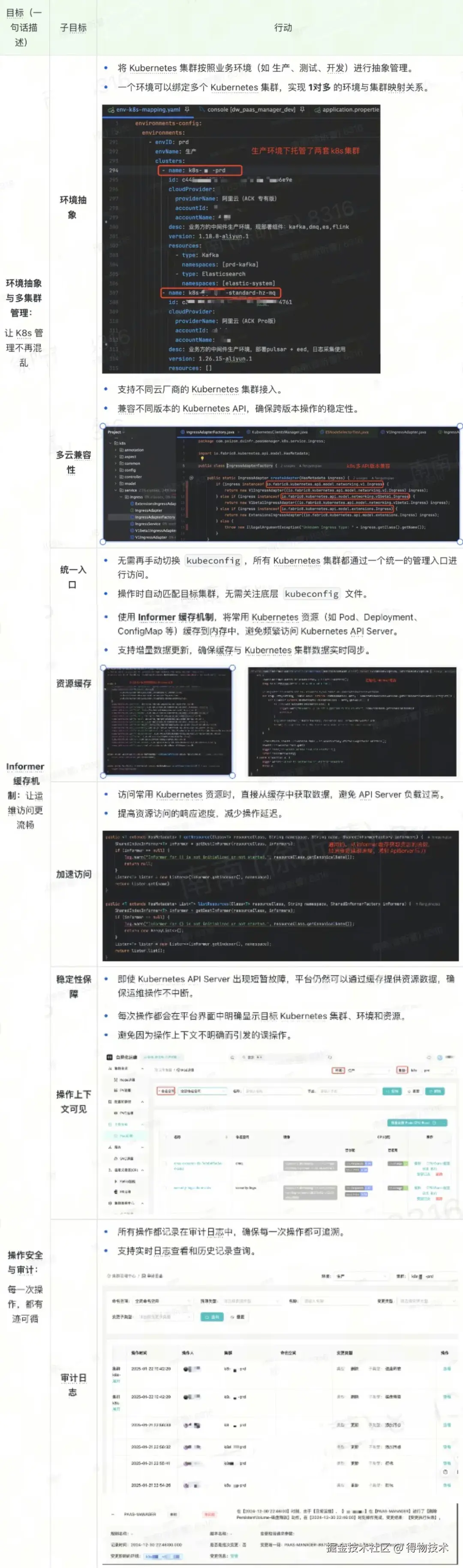 目标和行动拆解.jpeg