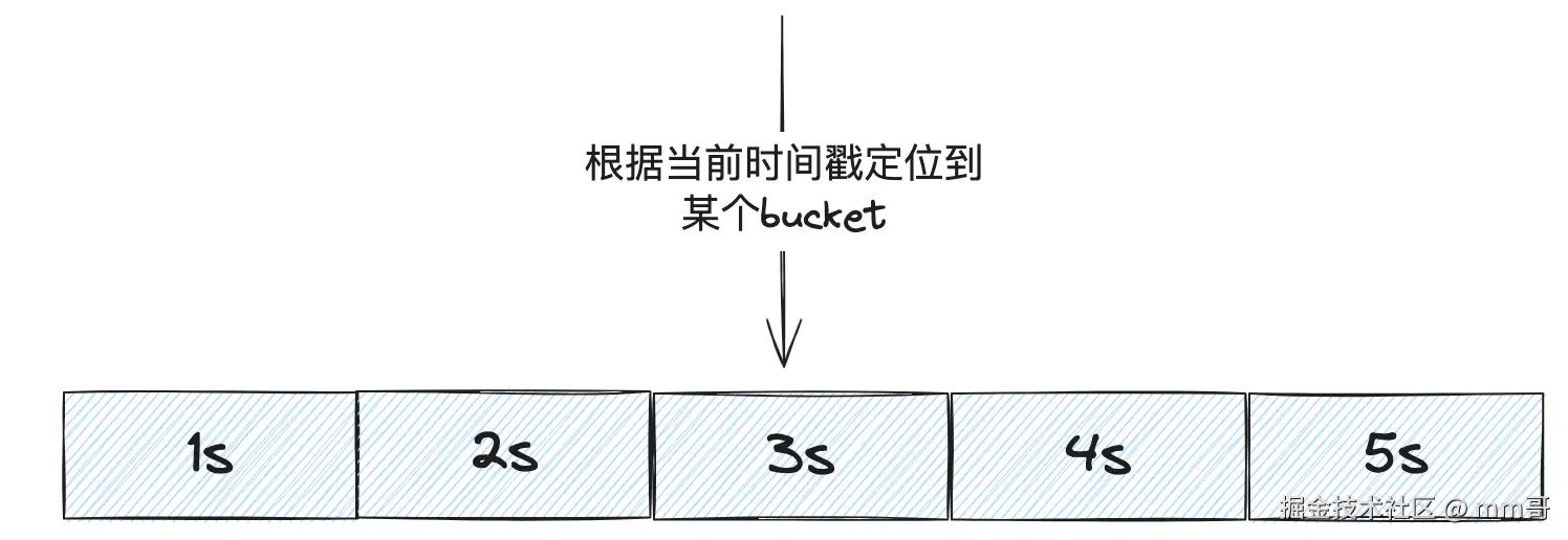 image-20240801170330069