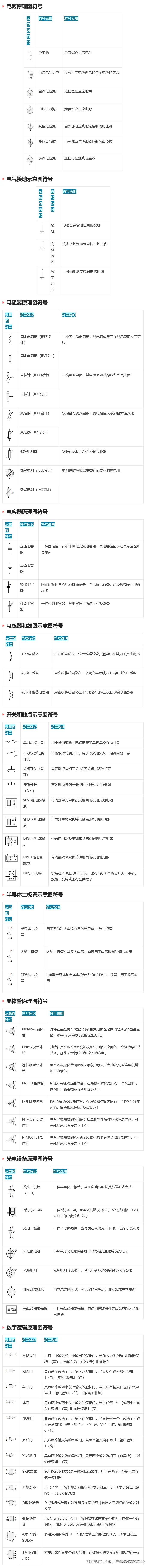 upfile