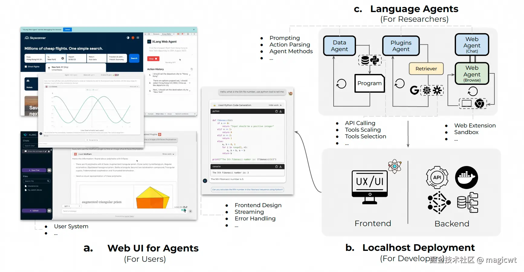图30 OpenAgents平台