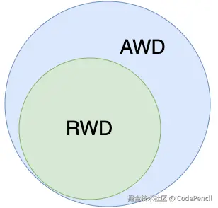 image-20250419130216719