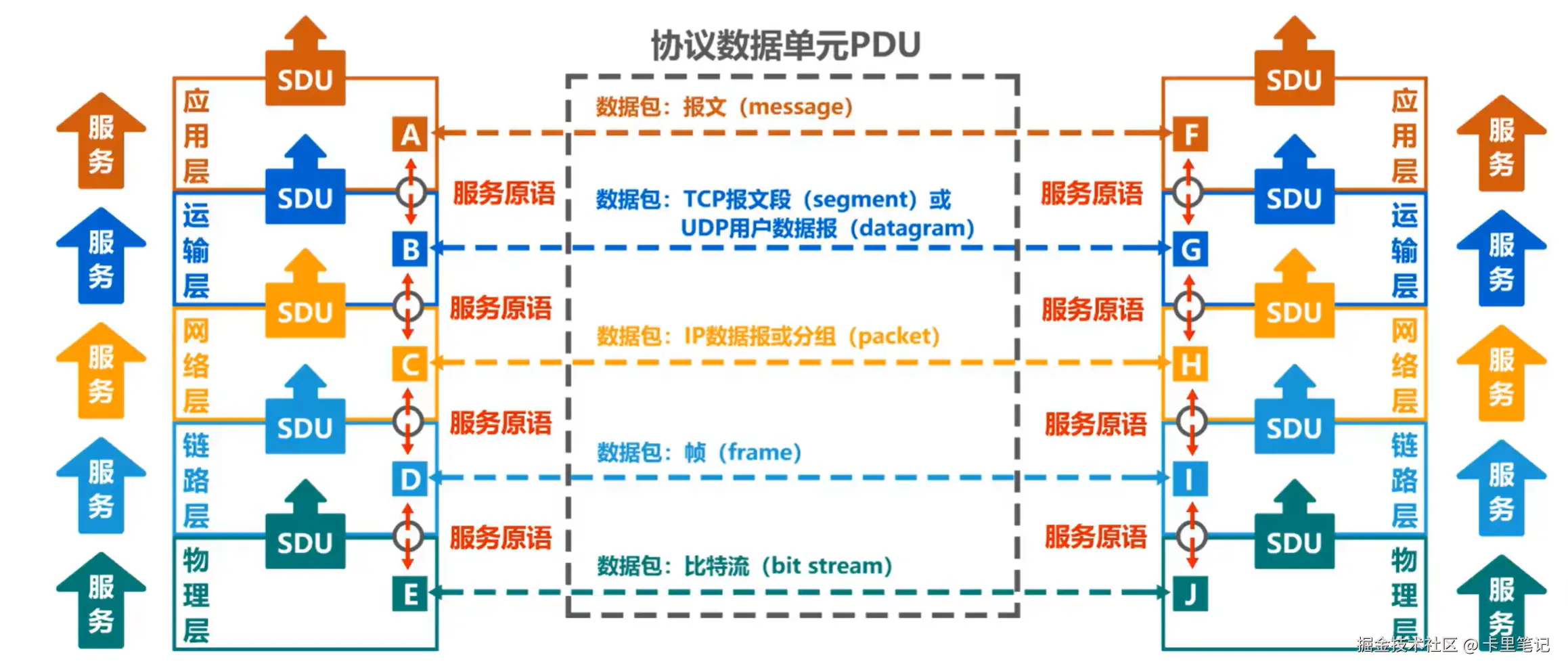 屏幕截图 2025-10-31 091830.png