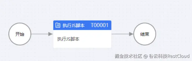 图片 6