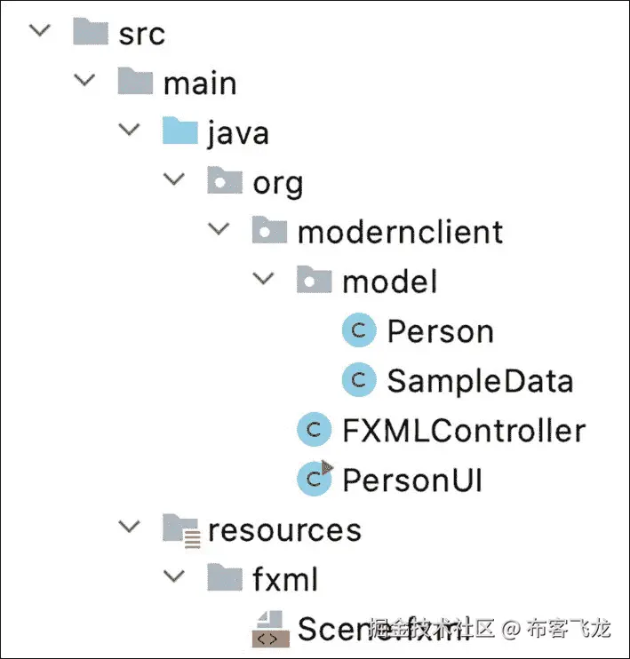 img/468104_2_En_2_Fig14_HTML.jpg