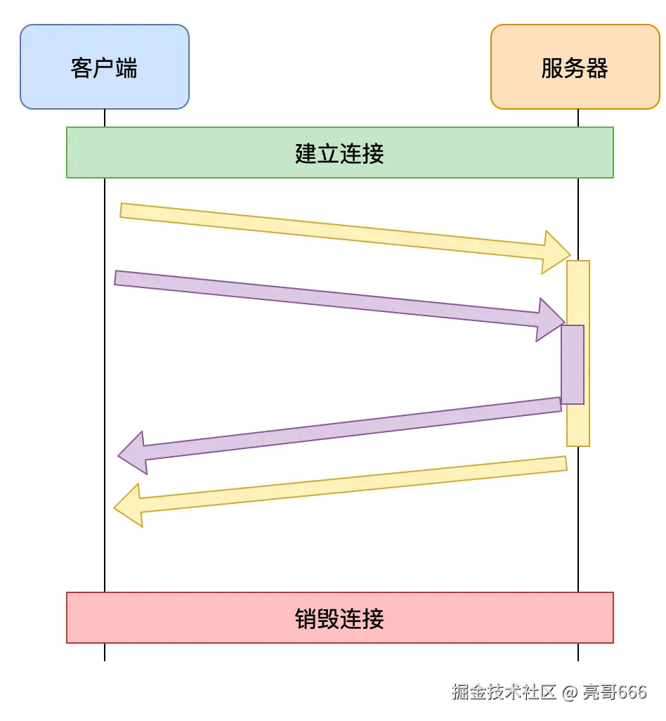 image-20211027111536553