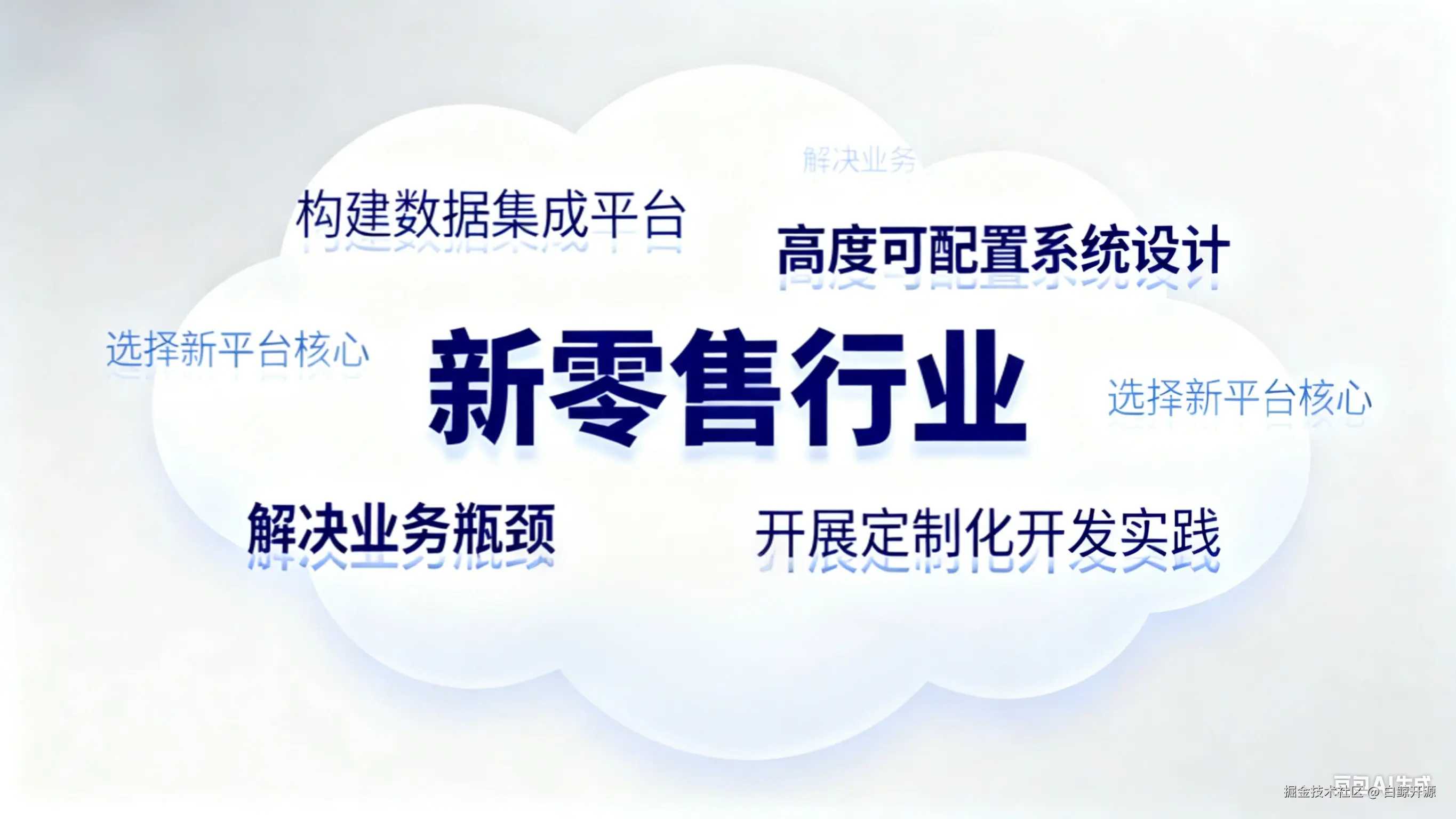 生成关键词图片