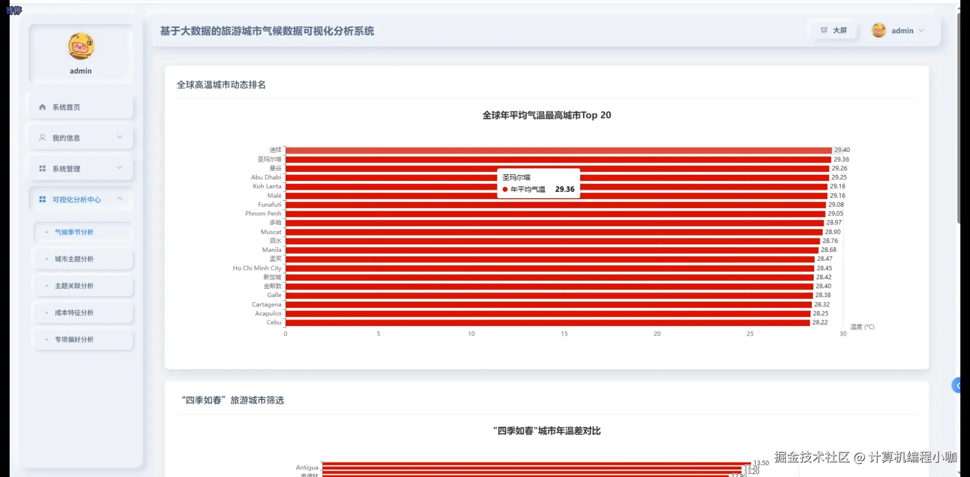 气候季节分析.png