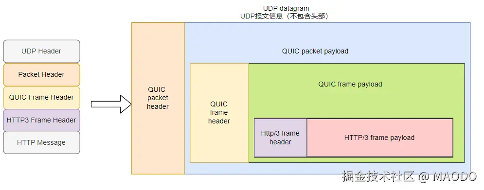 image-20241020140634208