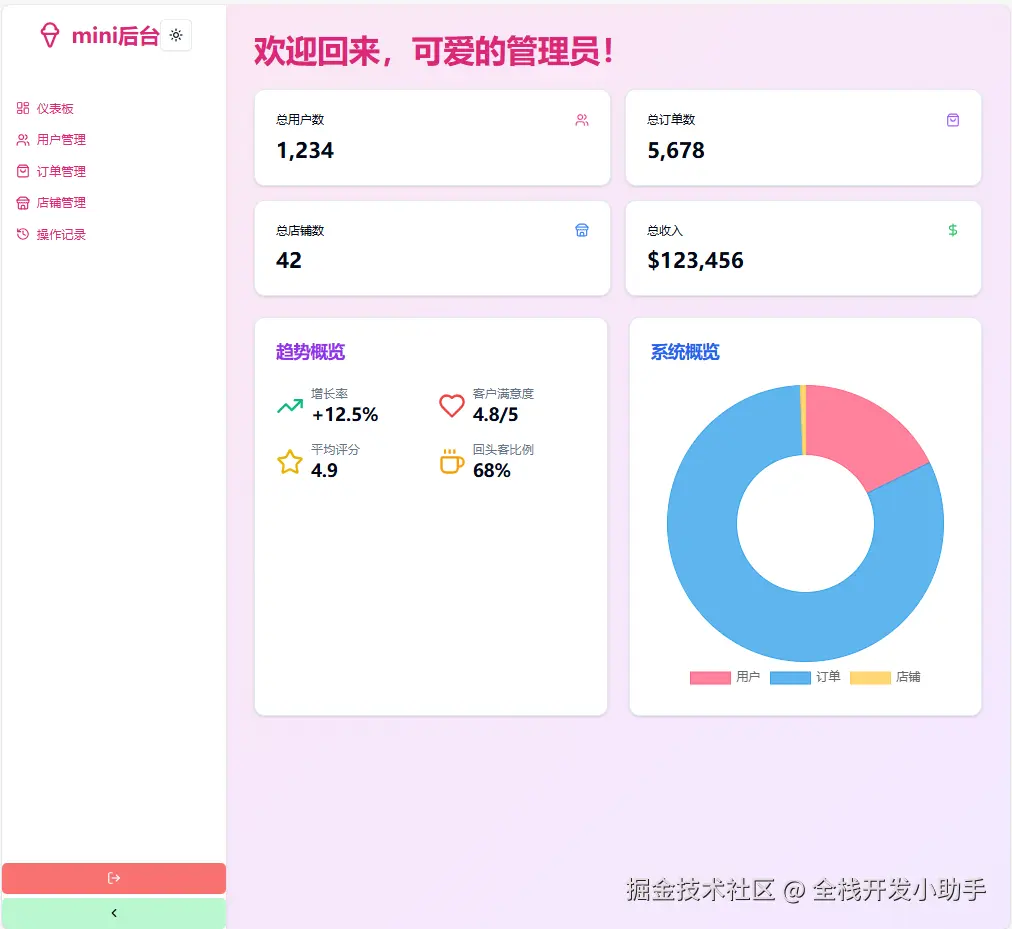 https://cdn.liboqiao.top/markdown/image-20241224160126995.png
