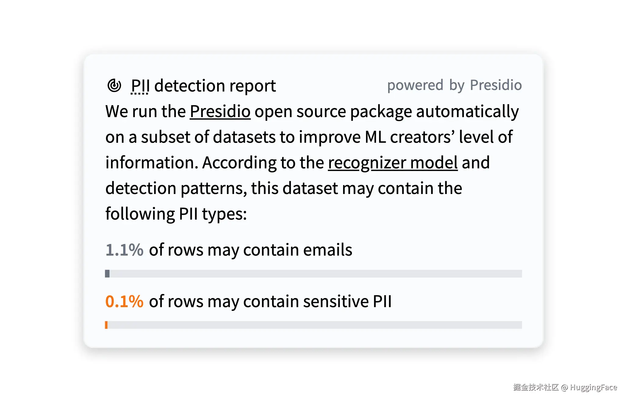Presidio report
