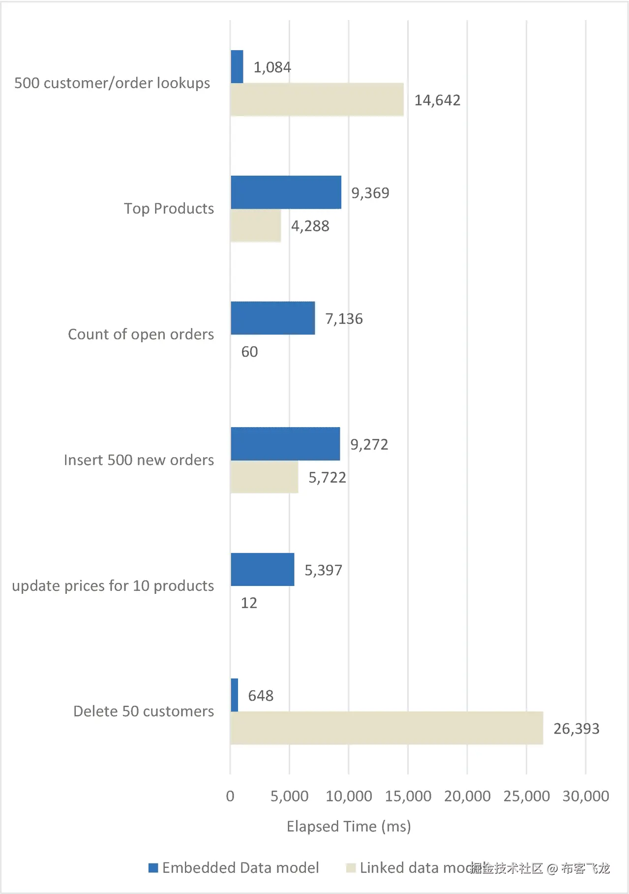 img/499970_1_En_4_Fig8_HTML.png