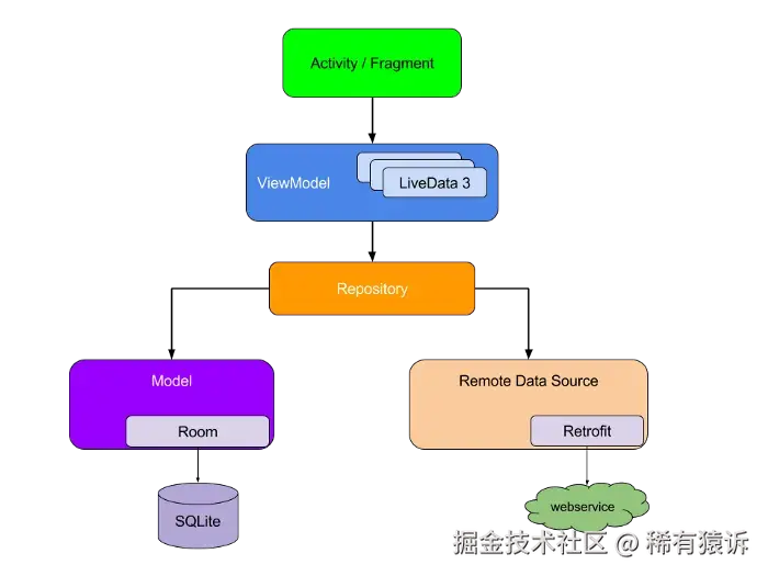 无字幕图像