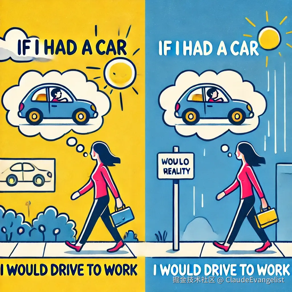 DALL·E 2024-09-22 11.29.08 - An illustration showing two scenes side by side_ on the left, a person imagines themselves driving a car under sunny skies with the phrase 'If I had a.webp