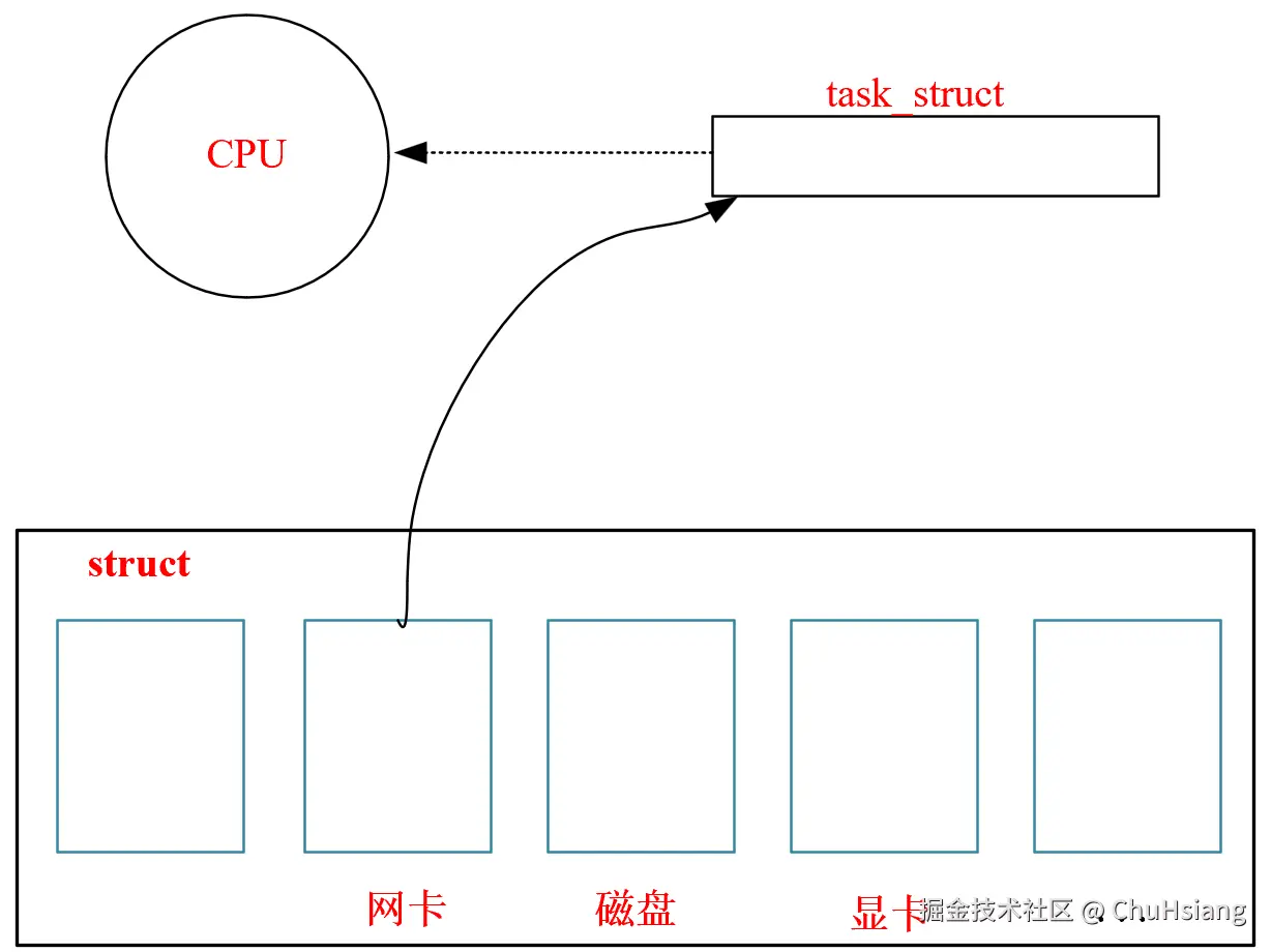 image-20230708152256069