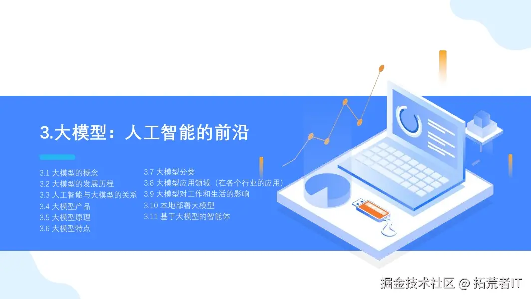 请在此添加图片描述