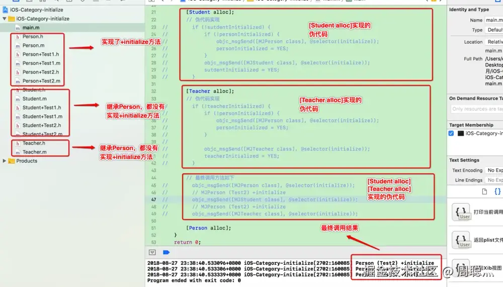 每个类都实现了+ initialize方法.png