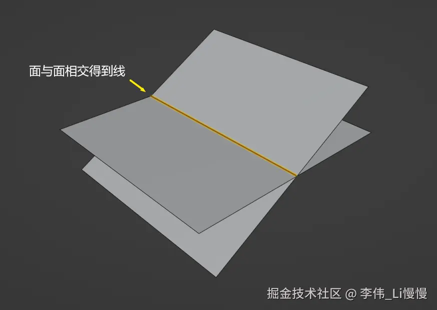 03-线