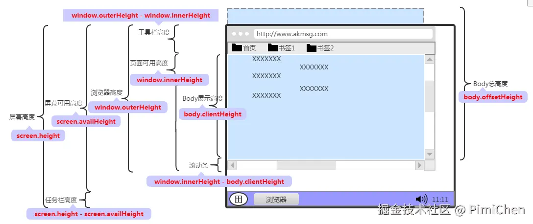 viewport.png