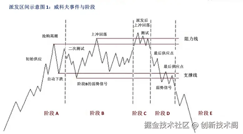 Pasted image 20250408211707.png