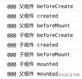 父子组件的挂载顺序