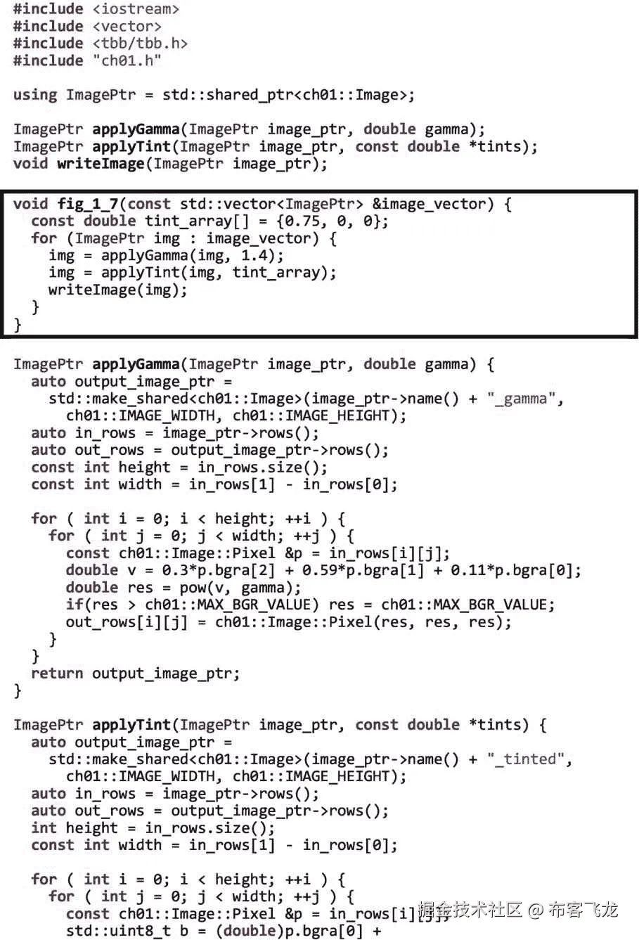 ../img/466505_1_En_1_Fig7a_HTML.png