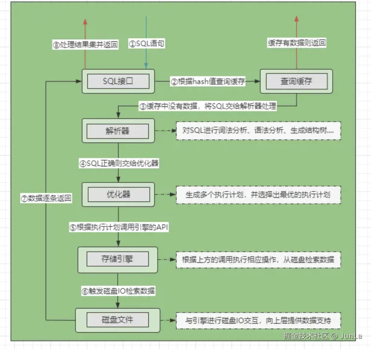 屏幕截图 2026-03-22 110254.png