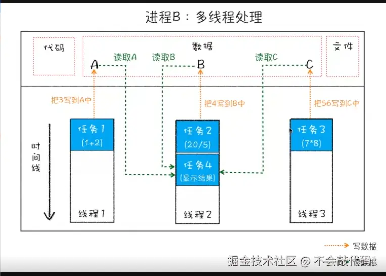 屏幕截图 2026-02-05 191232.png