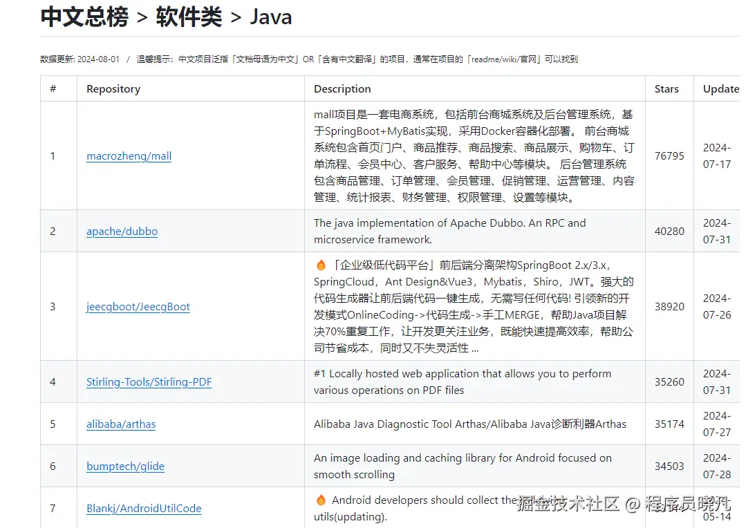 image-20240801215633127