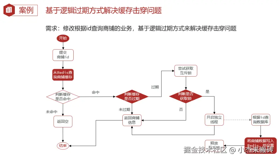 QQ_1753868241366.png