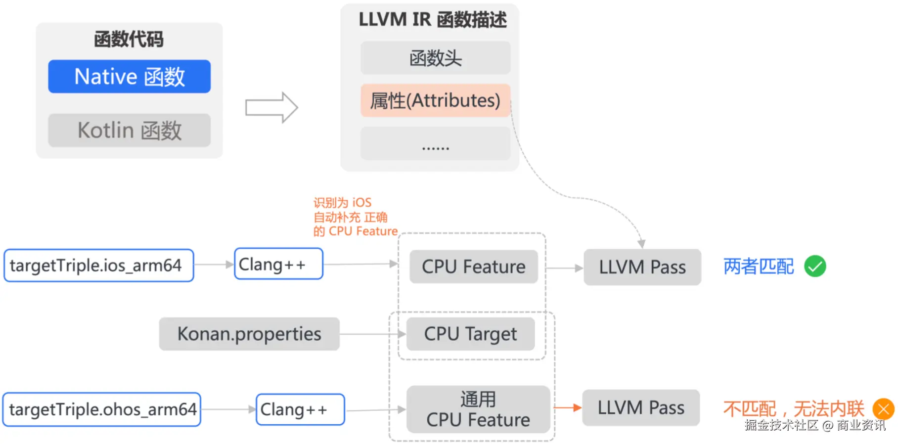 图片 14.png