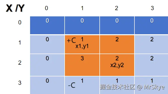 s2).png