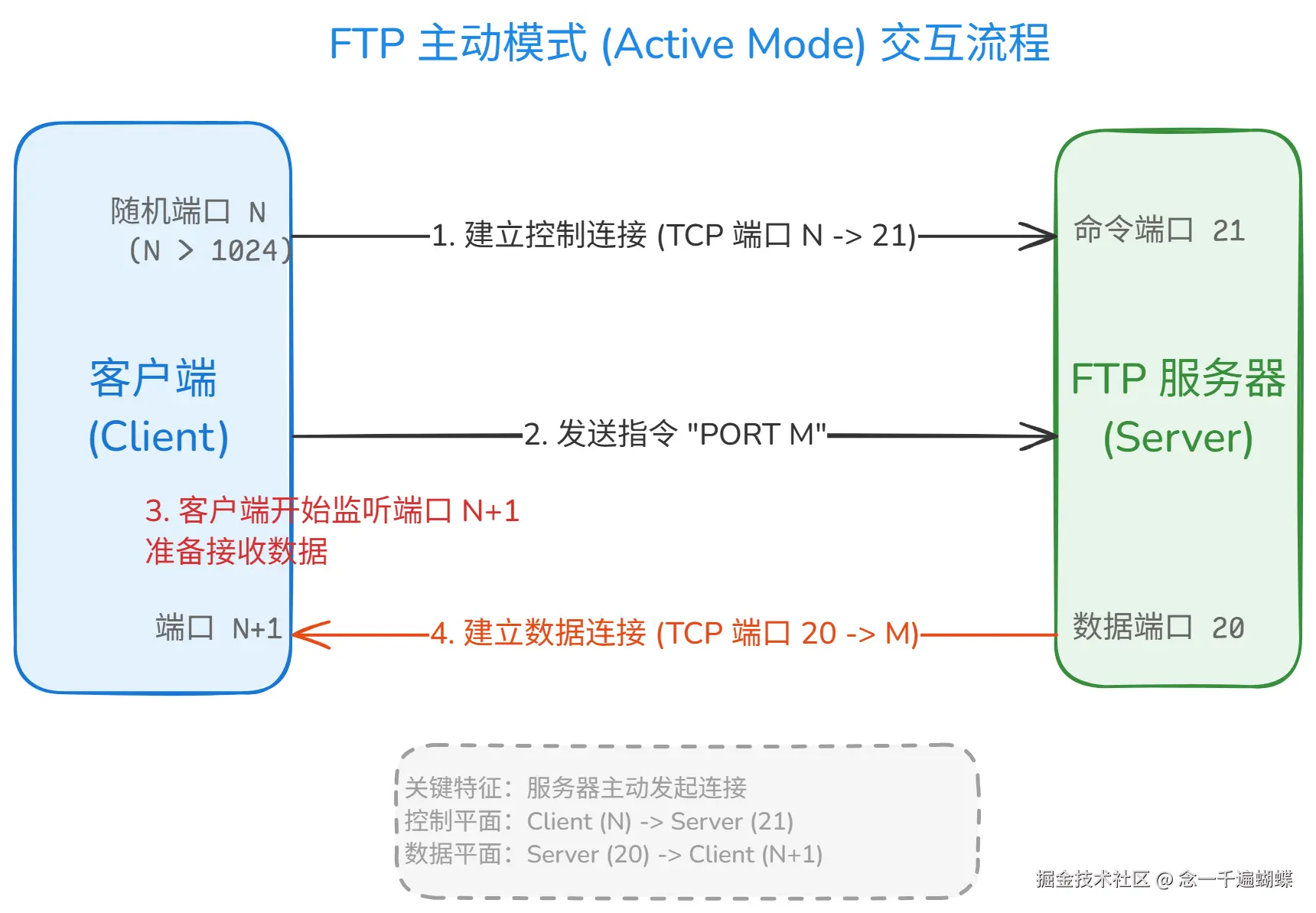 diagram-1780320279919.png