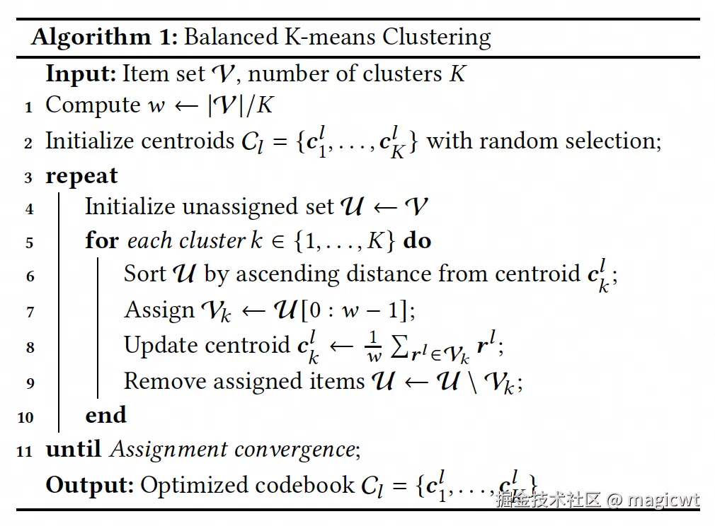 图3 平衡K均值聚类算法