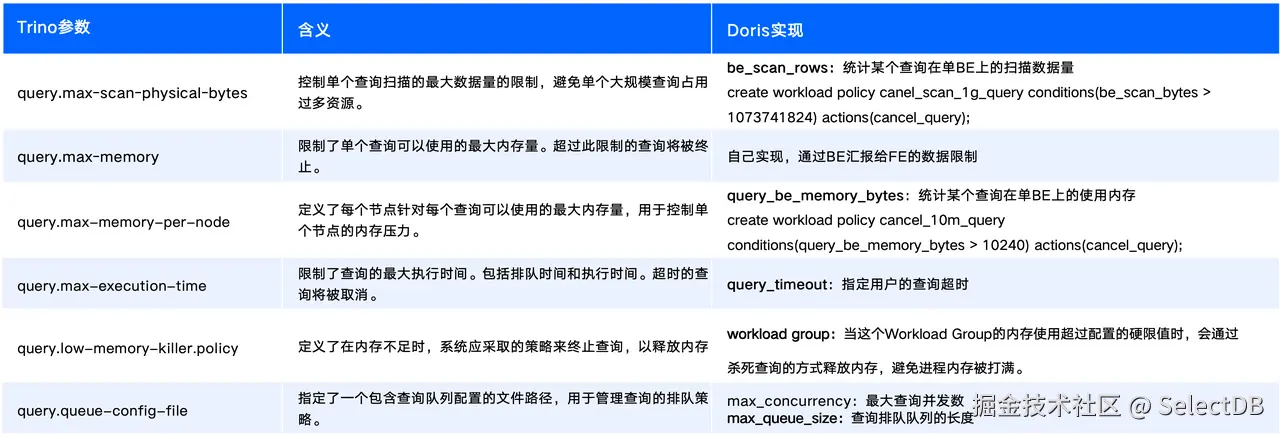 资源隔离.png