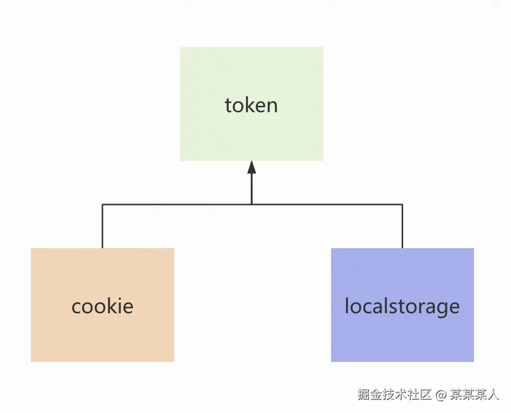 截屏2024-10-14 15.59.32.png