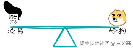 画板