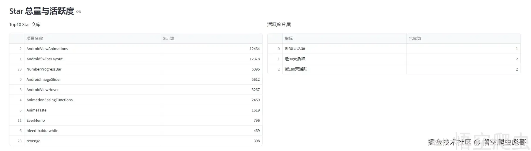 image-20260420080507436