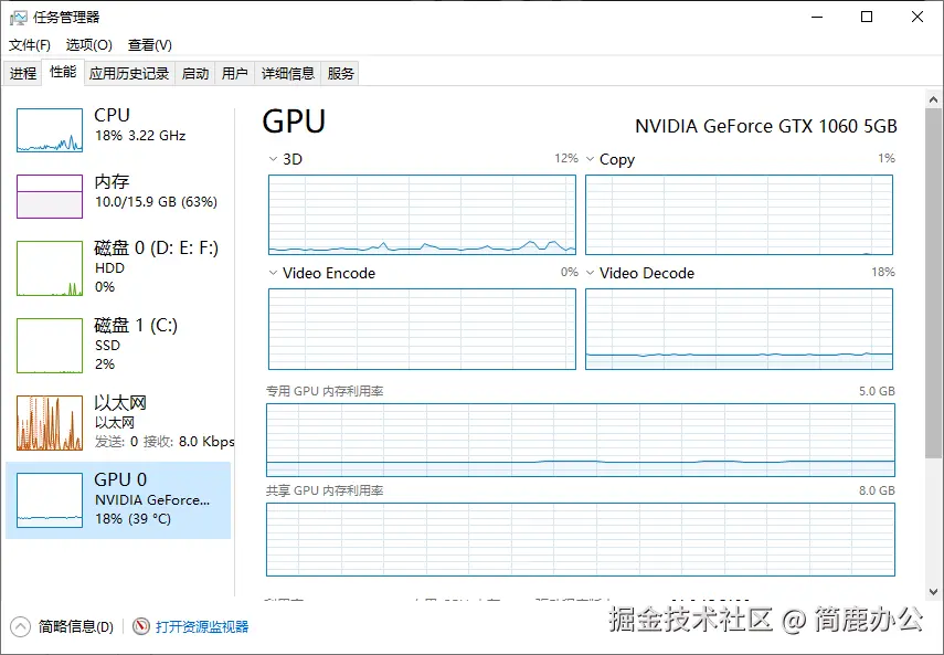 检查视频解码