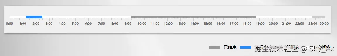 time-bar.png