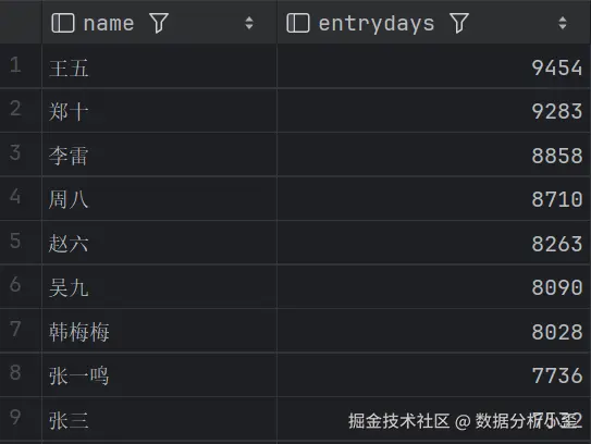 外链图片转存失败,源站可能有防盗链机制,建议将图片保存下来直接上传