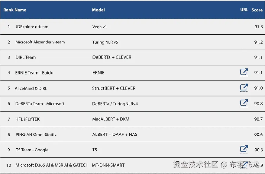 图形用户界面，应用程序，电子邮件描述自动生成