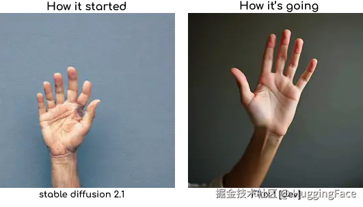 手指生成梗图