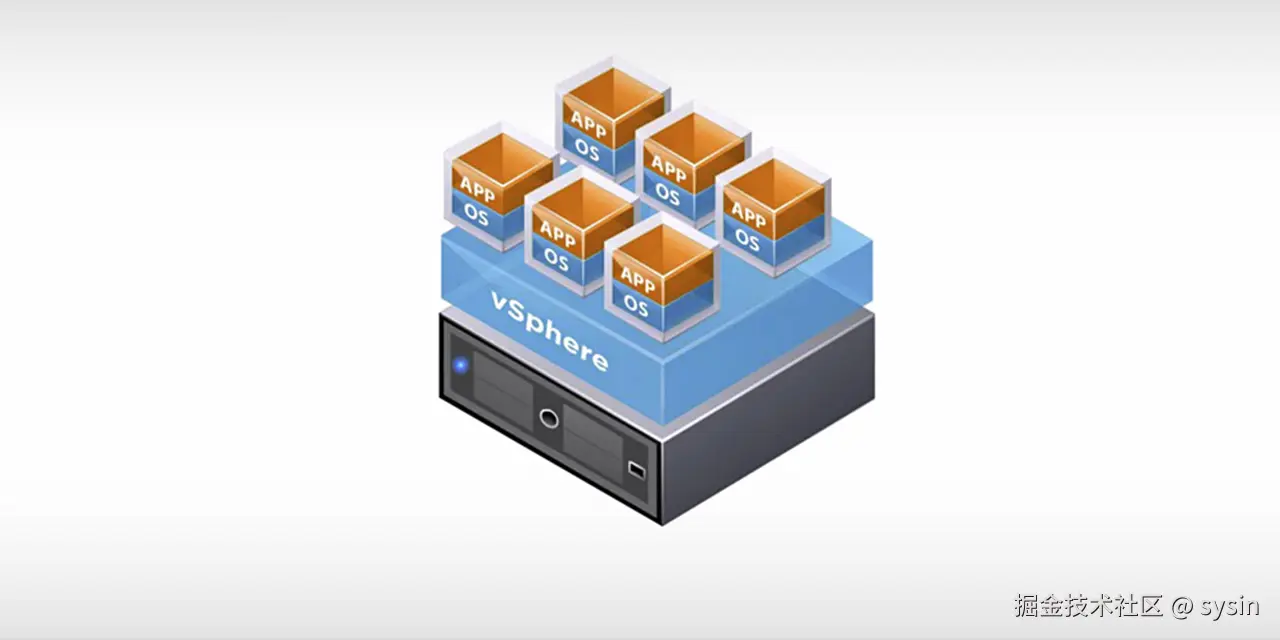 ESXi